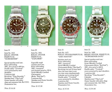 what rolex do i have|Rolex catalogue with prices.